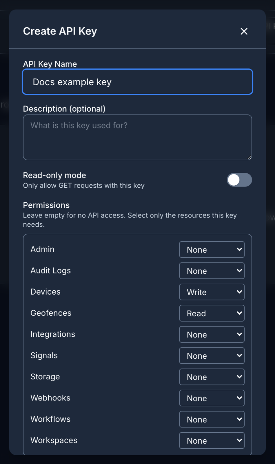 The Create API Key dialog, with read-only mode and a resource-by-resource permission list