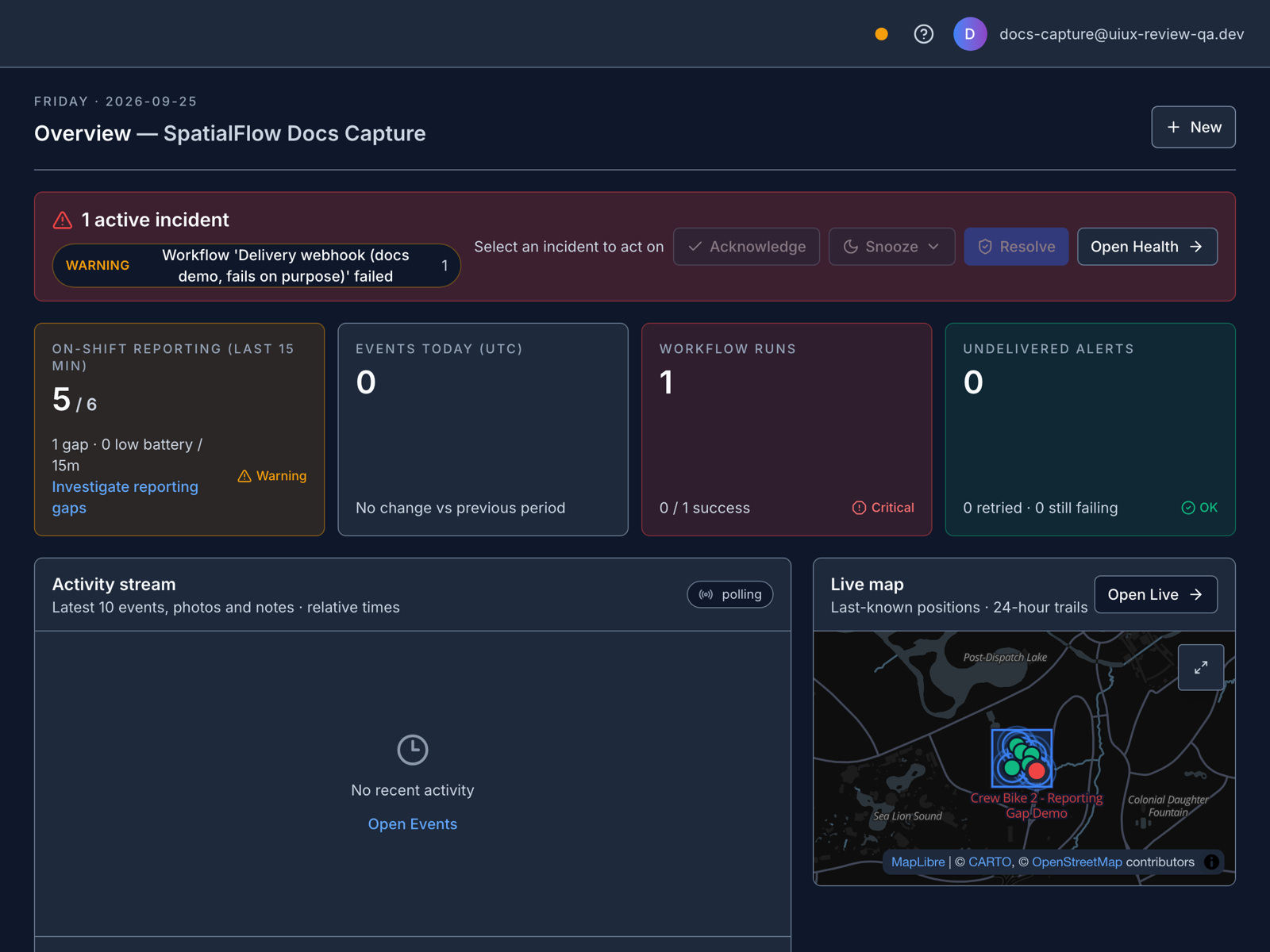 The Overview page, with an open incident, the four KPI cards, the activity stream and the live map