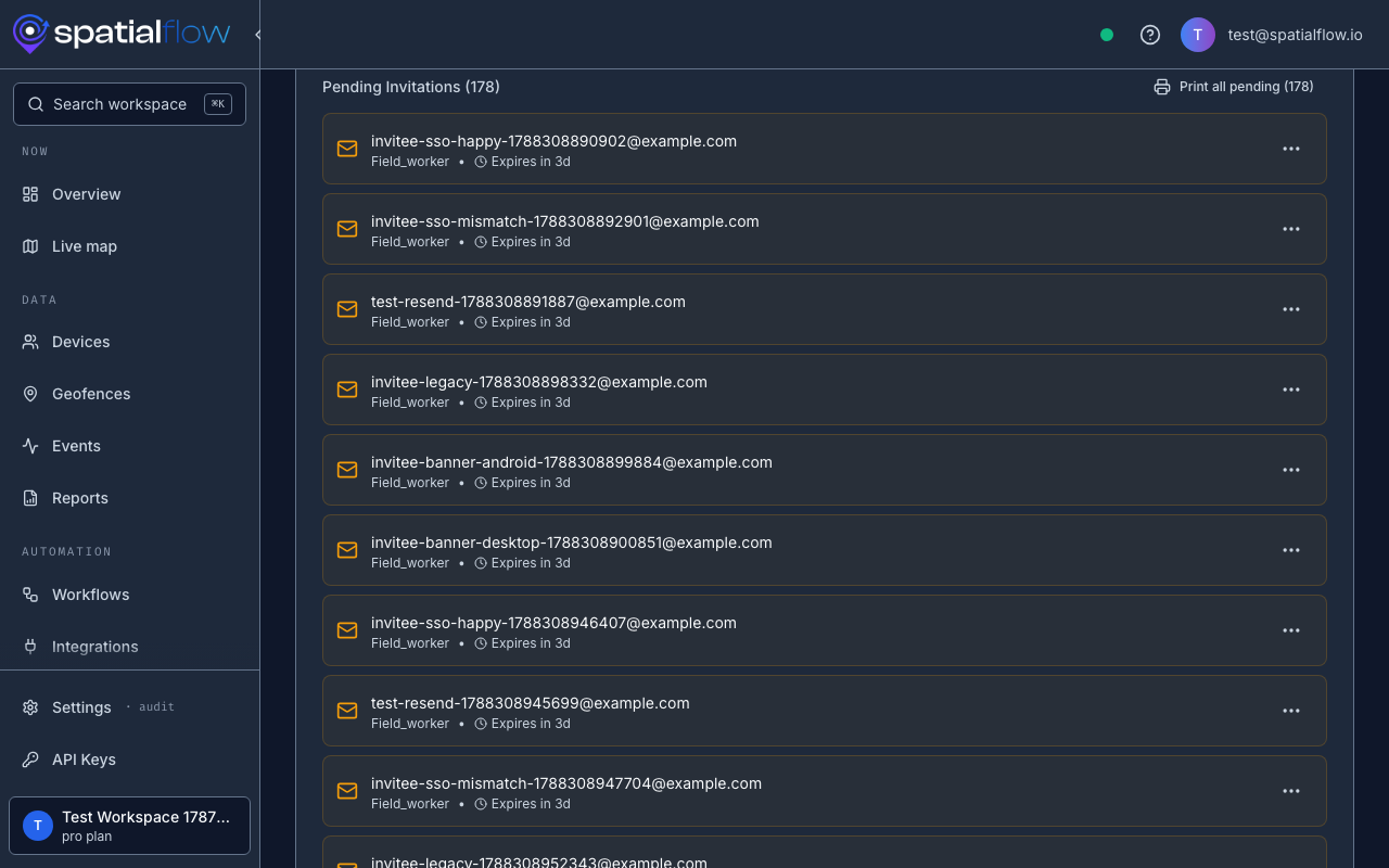 Pending invitations panel in Settings > Workspace