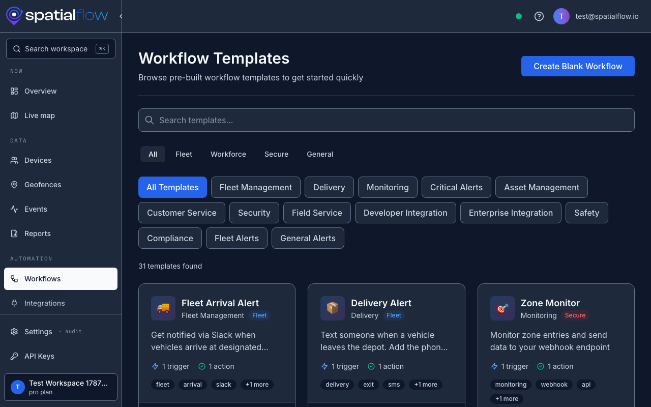 Workflow template gallery with Fleet Arrival Alert, Delivery Alert, and Zone Monitor cards